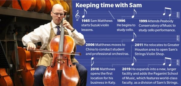 Owner Sam Matthews completed a master’s degree in cello performance at the Peabody Institute of John Hopkins University in 2005 before moving to China. (Nola Z. Valente/Community Impact Newspaper)