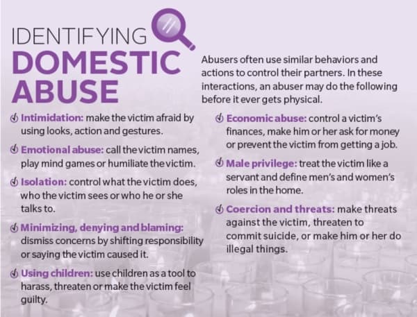 Domestic violence LHK lead