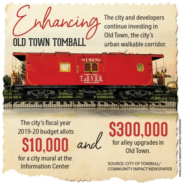 Old Town's future footprint expands with plan update