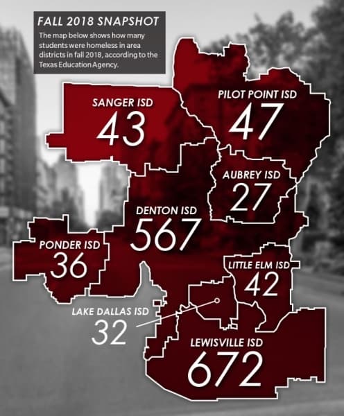 The map shows how many students were homeless in area districts in fall 2018, according to a report by the Texas Education Agency. (Graphic by Chase Autin/Community Impact Newspaper)