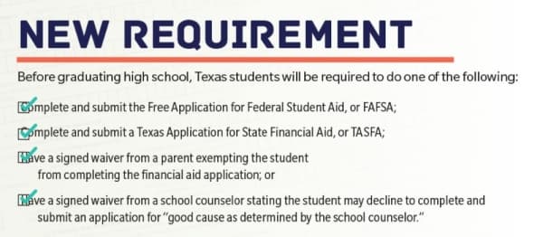 Before graduating high school, Texas students will be required to satisfy one of the above requirements. (Graphic by Michelle Degard/Community Impact Newspaper)