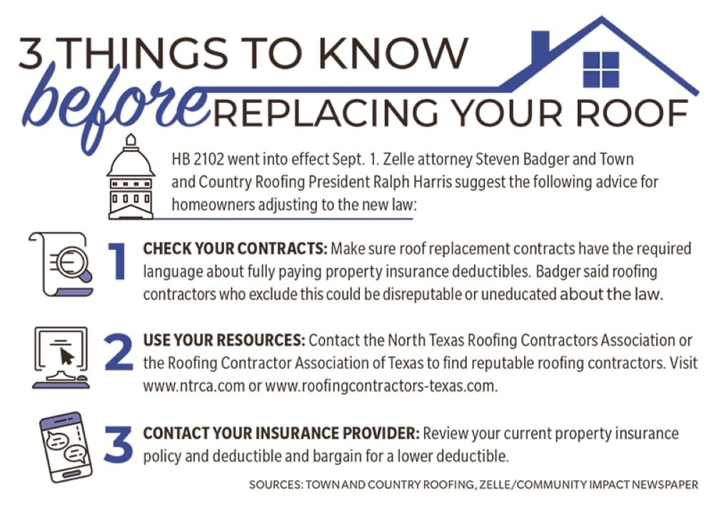 HB 2102 went into effect Sept. 1 and homeowners are advised to take these three steps.