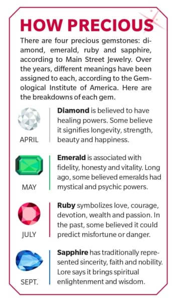 precious stones