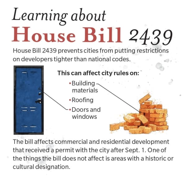 Friendswood reacts to new development requirements caused by House Bill 2439