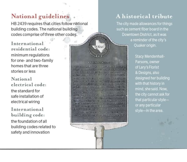 Downtown Friendswood history 