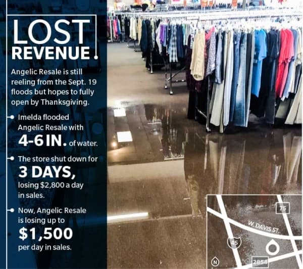 Angelic Resale still rebuilding, losing sales following Imelda