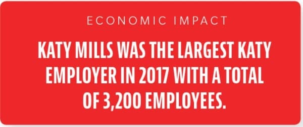 Katy Mills employees