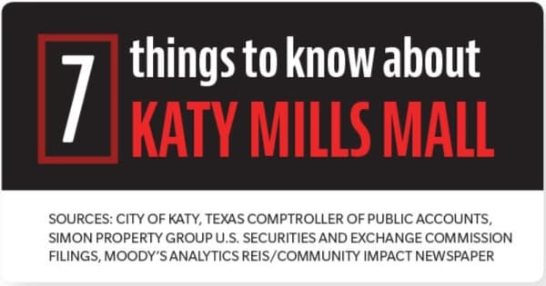 (Designed by Chase Brooks/Community Impact Newspaper)