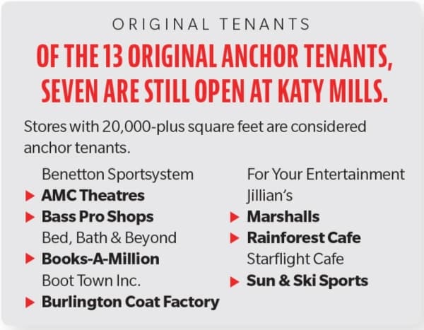 Katy Mills original tenants