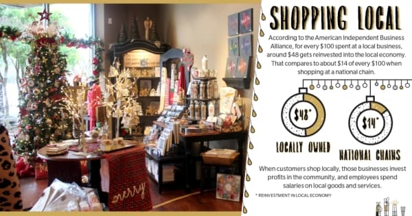 South Austin businesses ramp up for the 2019 holiday season