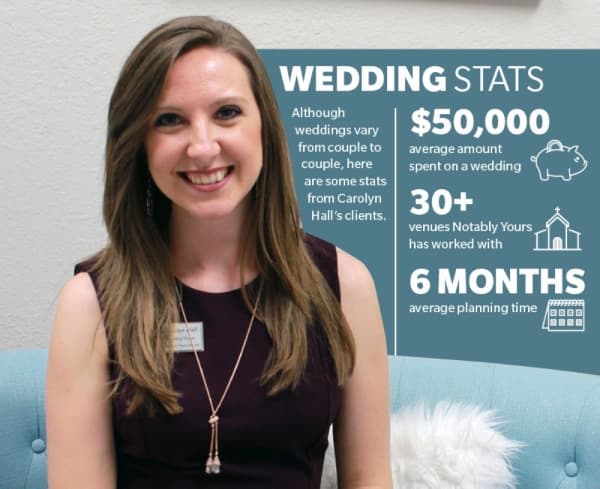 Notably Yours: Wedding planner gives support, guidance for couples' big day
