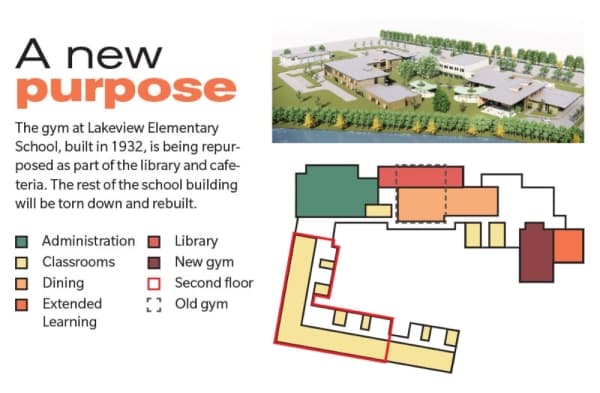 The gym at Lakeview Elementary School, built in 1932, is being repurposed as part of the library and cafeteria. The rest of the school building will be torn down and rebuilt.