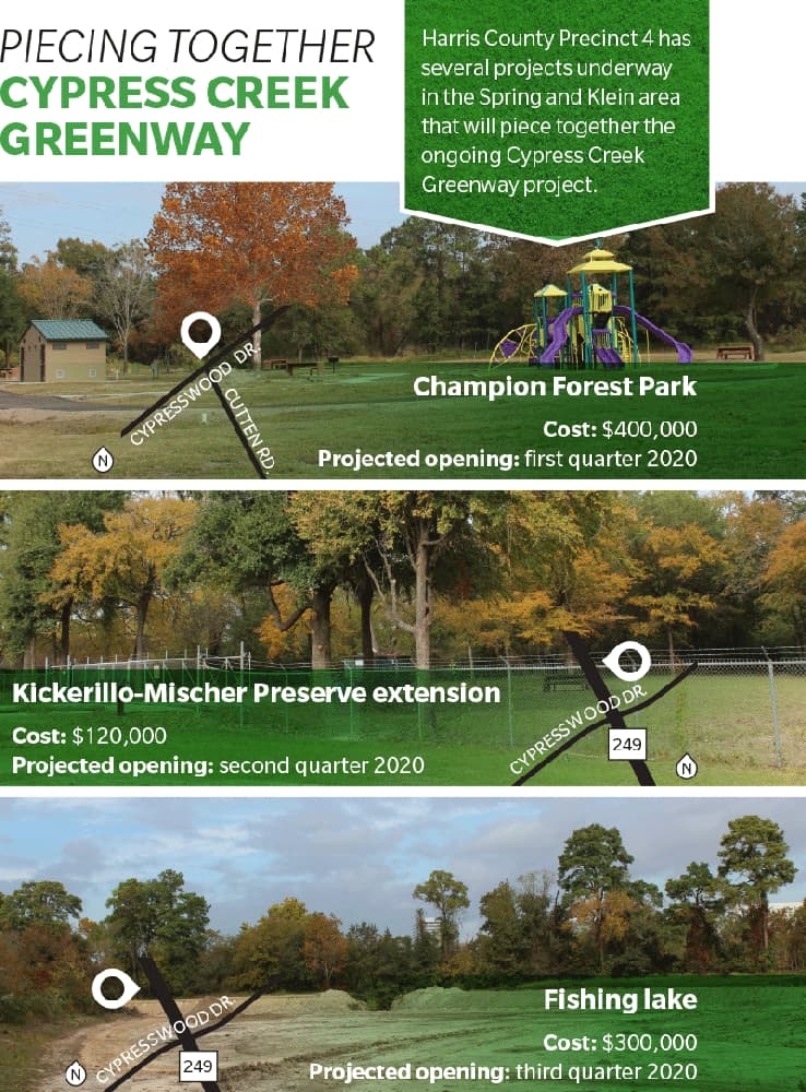 Champion Forest Park to open in first quarter 2020