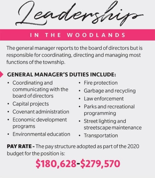 The Woodlands begins search for new general manager