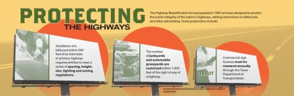 Spicewood residents boycott advertisers along Hwy. 71