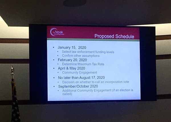The Woodlands Township board develops schedule for possible 2020 incorporation vote
