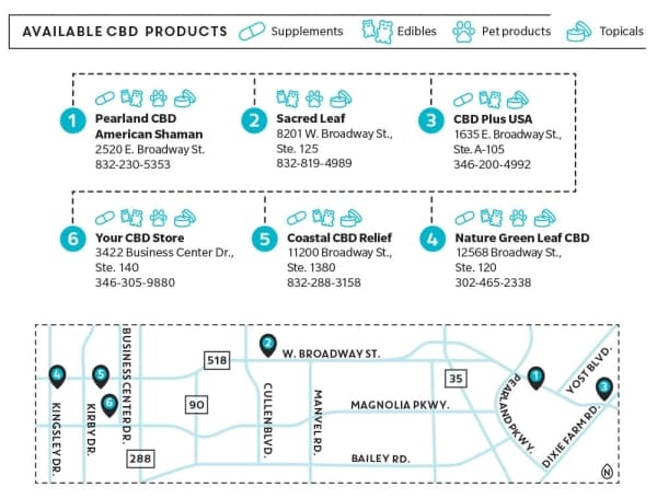 Pearland map 