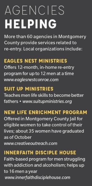 (Eva Vigh, Kaitlyn Schmidt/Community Impact Newspaper)