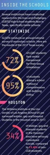 (Kaitlin Schmidt/Community Impact Newspaper)