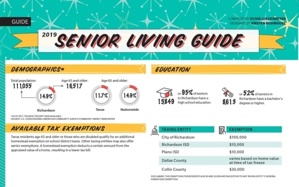 Senior population on the rise in Richardson