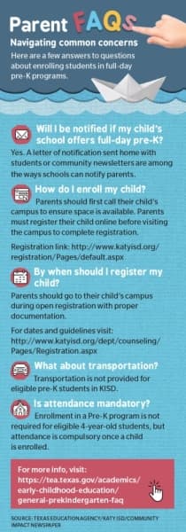 Katy ISD Pre-K