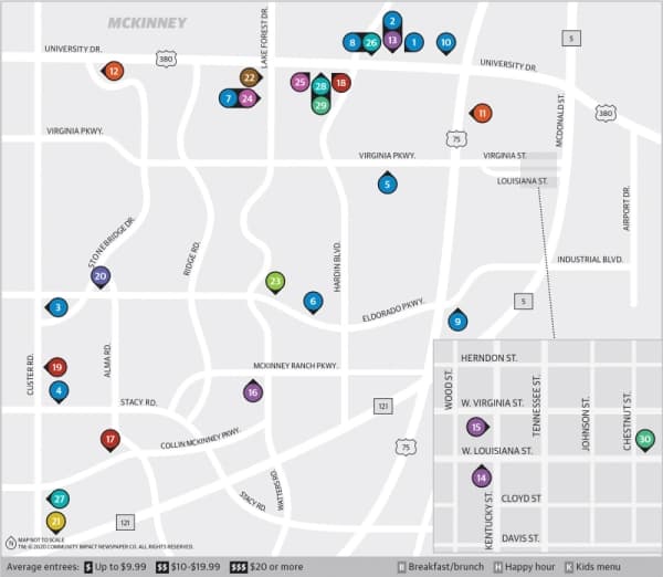 30 new restaurants opened in McKinney during 2019. 