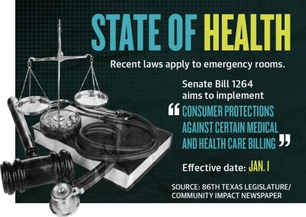 New legislation aims to protect freestanding emergency room patients