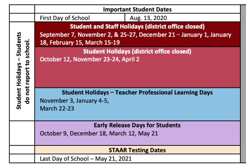 Calendar Option B lists important dates for the 2020-21 school year. (Courtesy Northwest ISD)