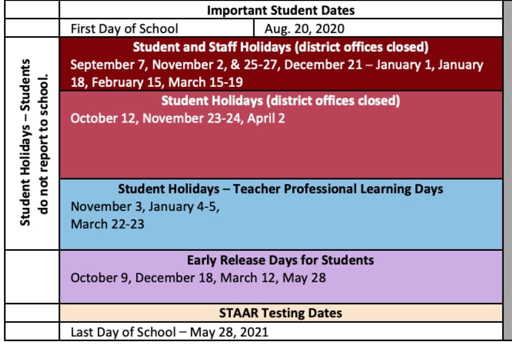 Calendar Option C lists important dates for the 2020-21 school year. (Courtesy Northwest ISD)