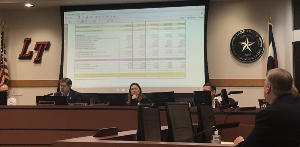 Lake Travis ISD projects a balanced budget and decreased tax rate for the 2020-21 school year