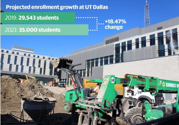 New science building to accommodate continued enrollment at UT Dallas