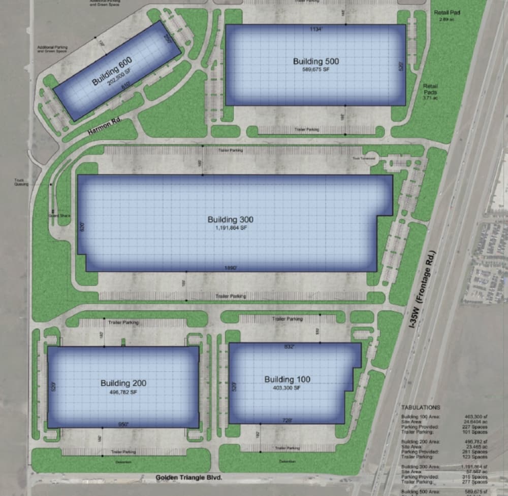 $20.1 million industrial development underway near I-35W, Keller Hicks Road