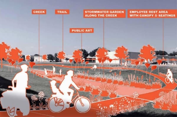This rendering depicts how the the Duck Creek Subdistrict could be enhanced once revitalization is carried out. (Rendering courtesy city of Richardson)
