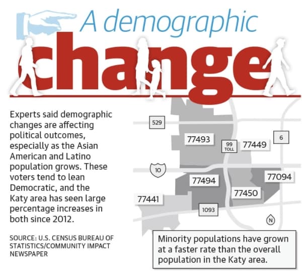 (Designed by Anya Gallant/Community Impact Newspaper)