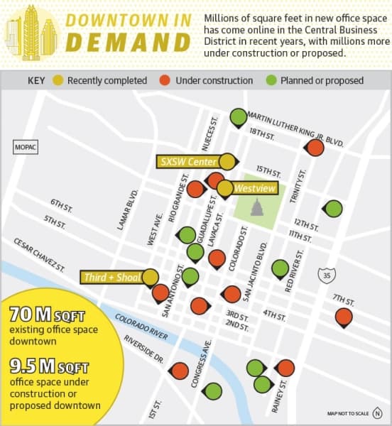 Downtown Austin office space remains in demand despite high rent