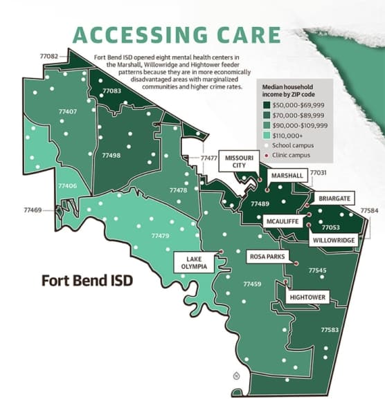 Fort Bend ISD now treating mental health needs at 8 campuses in marginalized communities