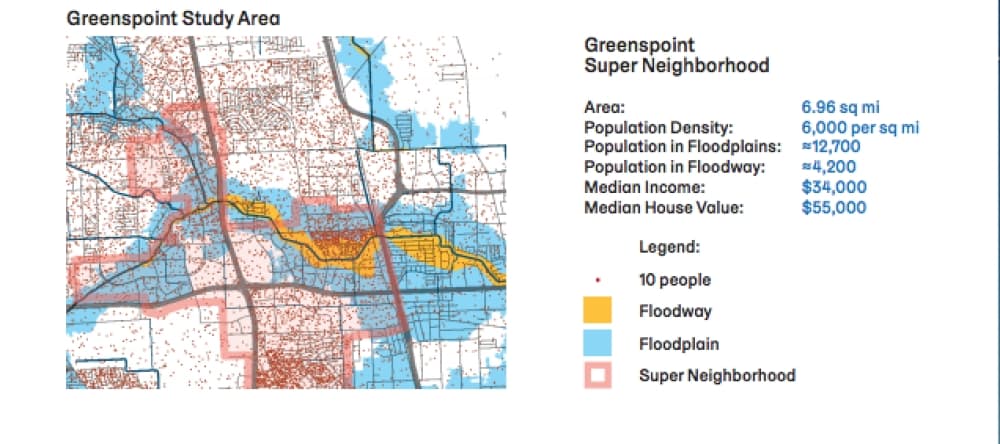Finding suitable housing for those displaced by buyouts can be challenging for those in low income areas such as Greenspoint, the Living With Water report found. (Courtesy Living With Water Houston)
