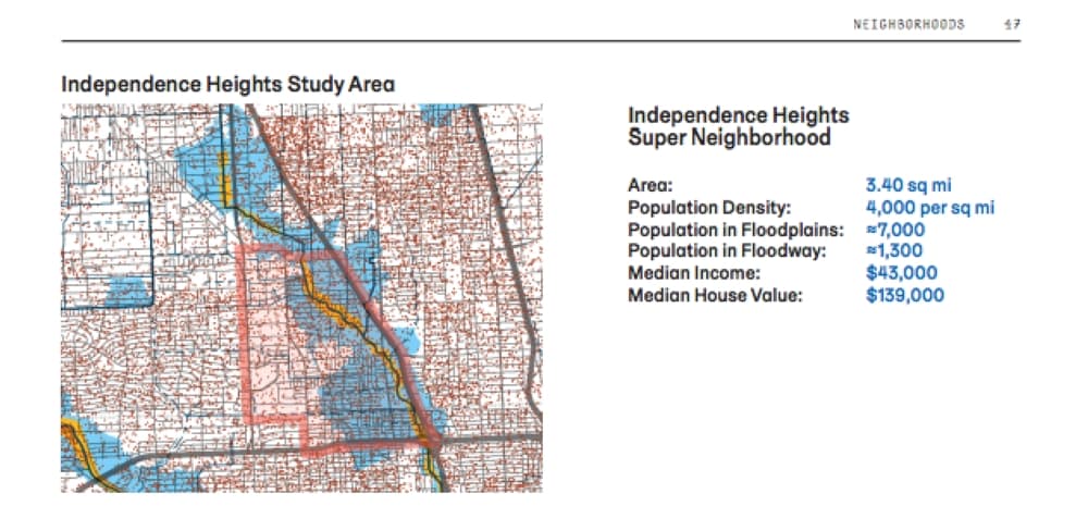 Independence Heights is affected by the 100 and 500-year floodplains and also affected by bottleneck flooding caused by Loop 610. (Courtesy Living With Water Houston)