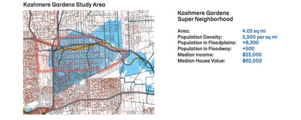 A proposed "Green Collar" park at the Northern border of the Kashmere Gardens neighborhood may mitigate flooding the Living with Water Report found. (Courtesy Living With Water Houston)