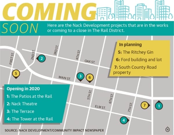 The Patios, Nack Theater, The Tower to open in March at the Rail District in Frisco