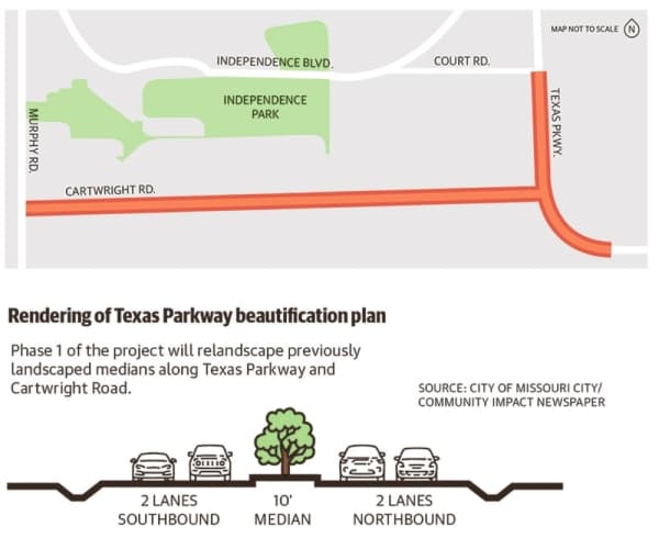 5 transportation updates to know in Missouri City and Sugar Land in February