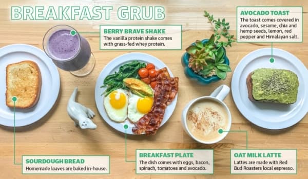 Family-owned Weusi Wellness Cafe brings healthy meal alternatives to San Marcos