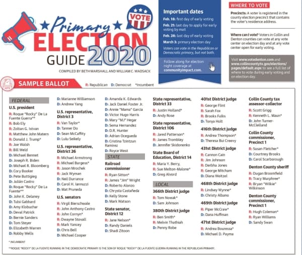 Primary Election Guide 2020: Frisco-area sample ballot for March election