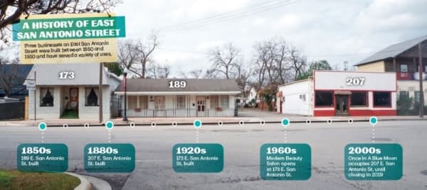 New Braunfels community members balance development with preservation
