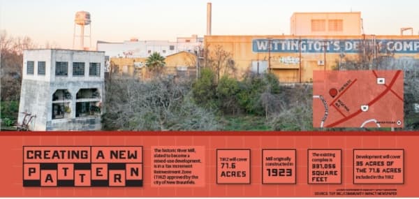 Historic River Mill to become mixed-use development