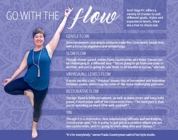 Kyle's 'not hot' Soul Yoga PC aims to serve 'every body'