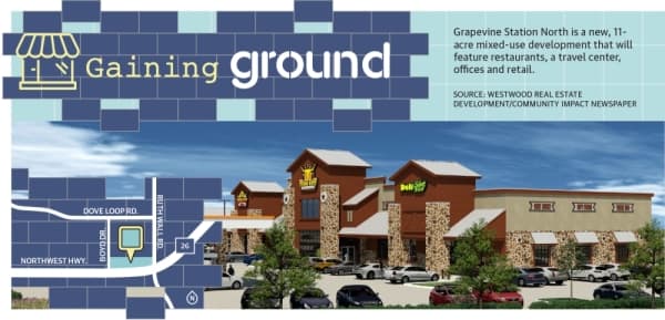 11-acre project takes shape in Grapevine: Developer aims to attract more retail options