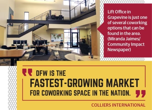 Colleyville Business Center embraces coworking spaces trend