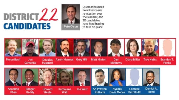 19 candidates compete in contested District 22 race