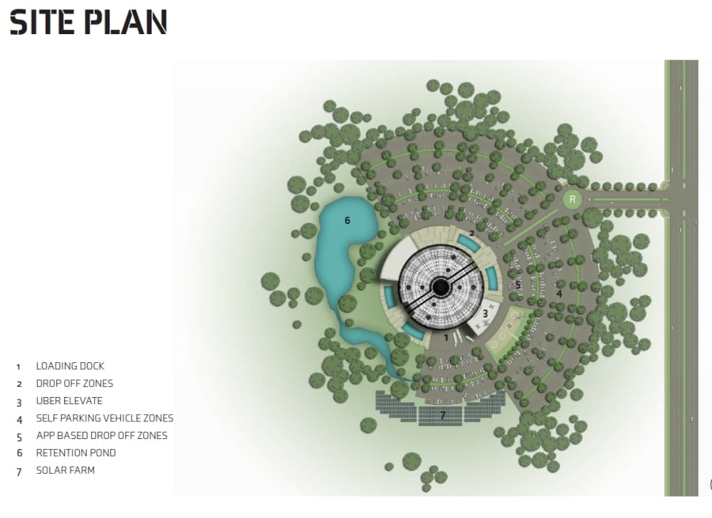 Project leaders share details on planned robotics arena in Cedar Park